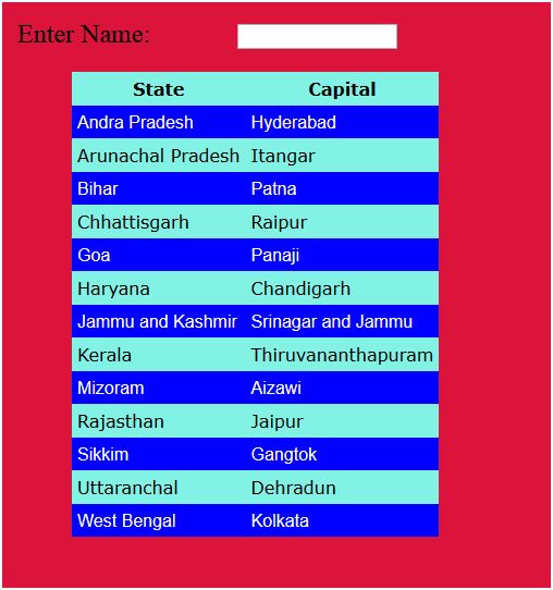 page after page load